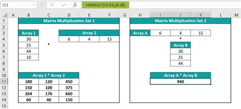 Image result for Excel Matrix Formula
