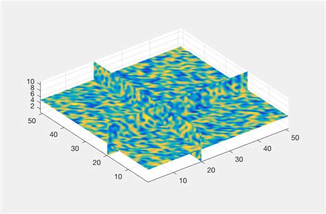 Afbeeldingsresultaten voor MATLAB 3D Matrix Surface Area Slice