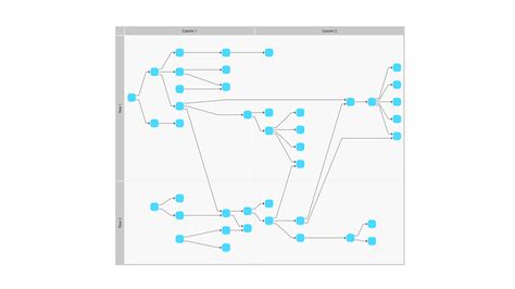 Graph Layout Algorithms に対する画像結果