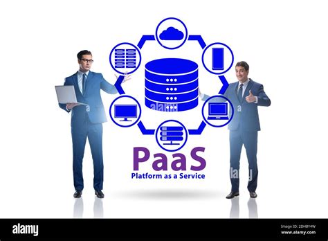 Good Example of Platform as a Service に対する画像結果