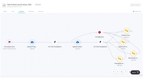 Creative Workflow Software に対する画像結果