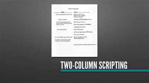 Two Collum Video Script に対する画像結果