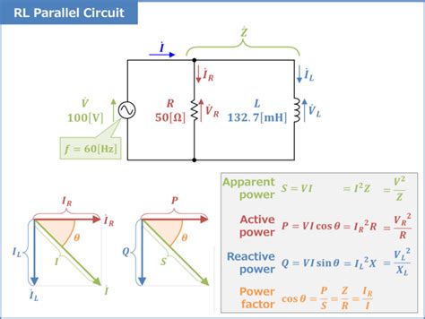 Image result for RL Parallel Circuit Line Current