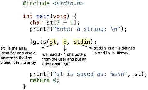 Image result for Input a String in C