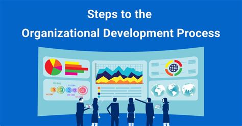 Image result for Organization Process