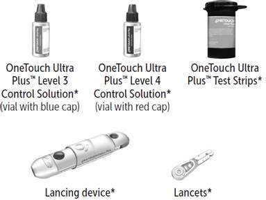 Image result for One Touch Ultra Manual Book