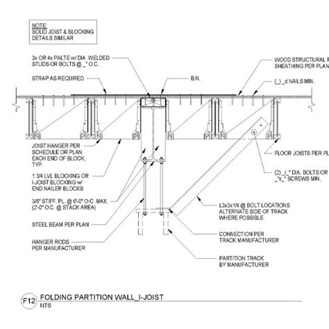 Toradh íomhá ar Frame Partitions Structural