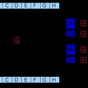 Image result for SHA-256 Hash Algorithm