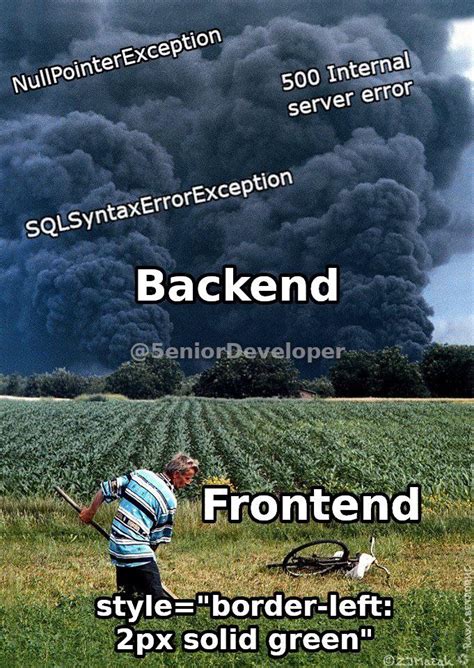 Frontend/Backend Patchwork కోసం చిత్ర ఫలితం