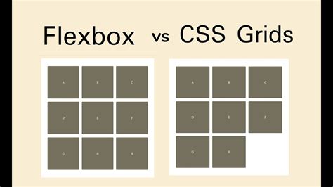 Toradh íomhá ar CSS Grid Table YouTube CSS