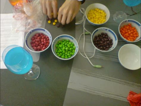 Toradh íomhá ar Colour Coding in Bubble