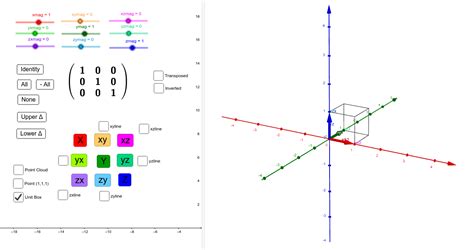 Toradh íomhá ar Linear Algebra Graph Theory