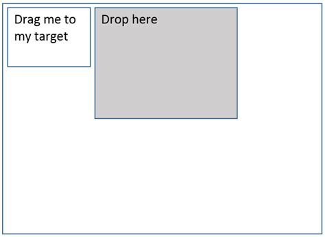 Drag and Drop Dashboard Python に対する画像結果