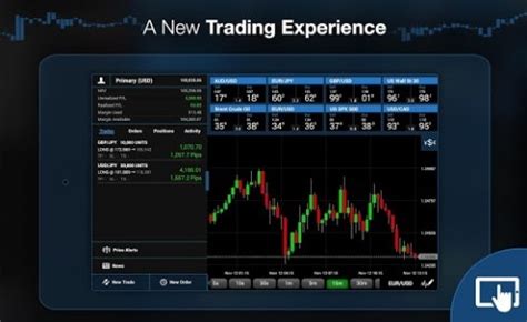 OANDA FX に対する画像結果