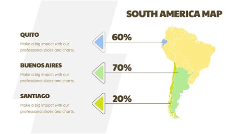 Toradh íomhá ar Technology Presentation