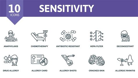 Sensitivity Code に対する画像結果