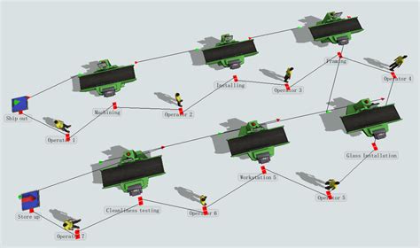 Example of Simulation Graph Diagram に対する画像結果