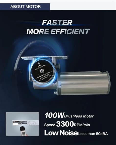 Toradh íomhá ar Automatic Gate Control Box