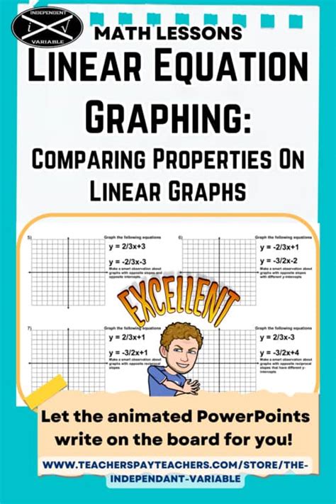 Toradh íomhá ar Linear Graph Properties