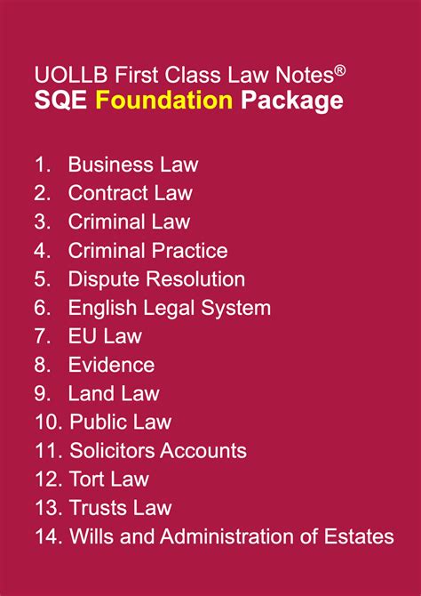 Image result for Rules of Consideration