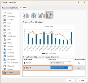 Image result for Target Tracking Color in Chart