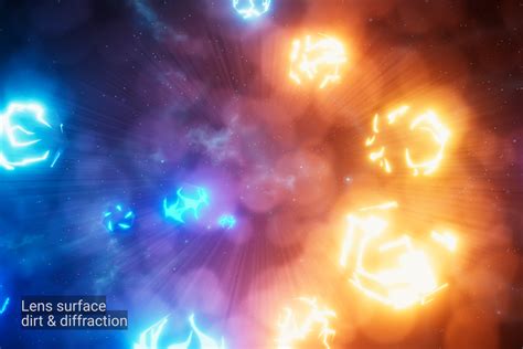 Image result for camera bloom unity