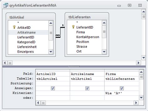 Image result for Acceaa SQL Select