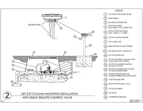 Image result for Anti-Siphon Valve Sprinkler System