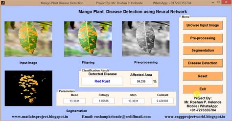 Image result for Plant Disease Detection MATLAB Source Code