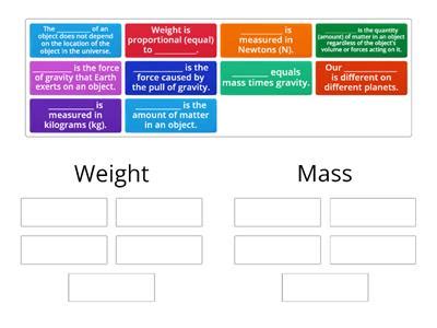Image result for Differentiate Between Mass and Weight Class 9