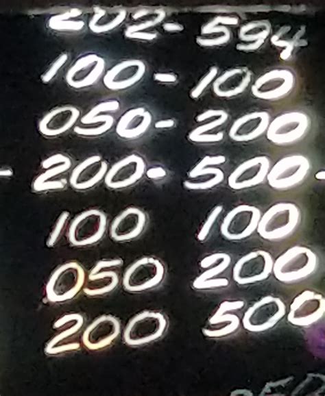 Afbeeldingsresultaten voor What Is Disk Image File