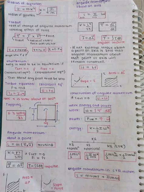 Toradh íomhá ar Short Notes Sticker
