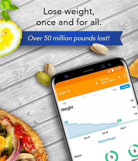 Image result for Lose It Calorie Counter App