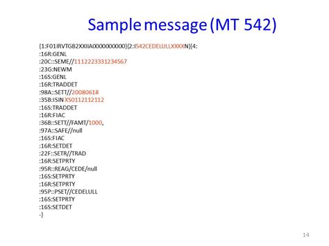 Image result for Swift Platform Transcation File