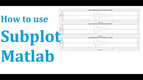 Image result for Subplot MATLAB Two and One