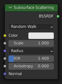 Afbeeldingsresultaten voor Subsurface Scattering Blender