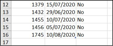 Dynamic Array Formulas に対する画像結果