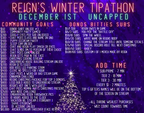 Toradh íomhá ar Tipathon Ideas