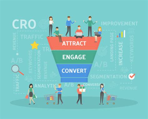 Image result for Conversion Rate Events