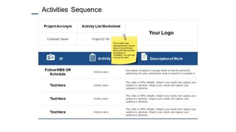 Image result for PowerPoint Task Sequence