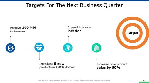 Mobile App Development PowerPoint Presentation に対する画像結果