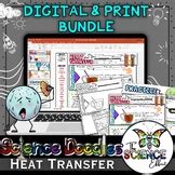 Toradh íomhá ar Heat Transfer Answer Key Doodle Notes