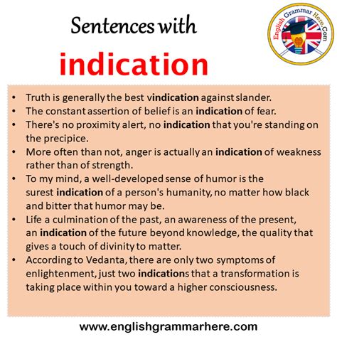 Confounding by Indication Example に対する画像結果