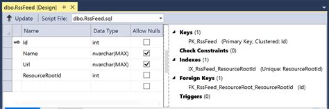 Image result for Ef Core 9 Inherit Example