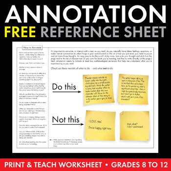 Image result for Annotated Notes Example