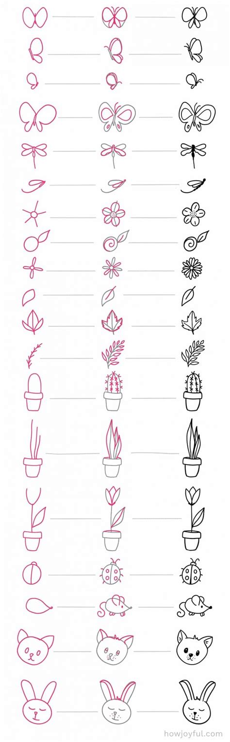 Afbeeldingsresultaten voor Random Things to Draw Easy