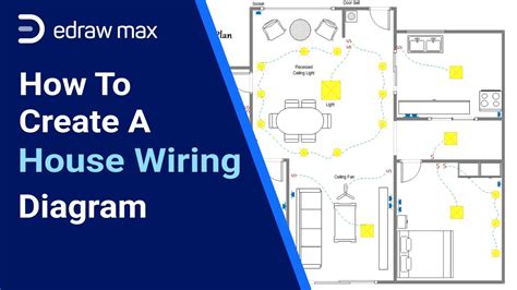 Afbeeldingsresultaten voor Floor Plan Camera Wiring Tutorial
