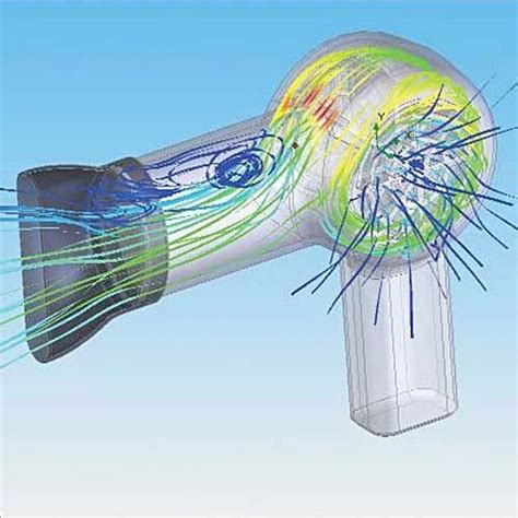 Image result for Solid Work Flow Simulation