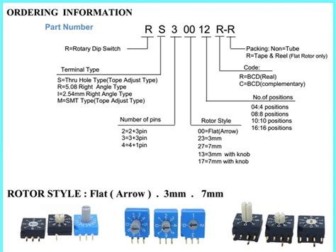 Image result for Rotary Encoder Switch
