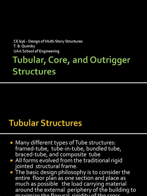 Image result for Core-Shell Tubular Structure